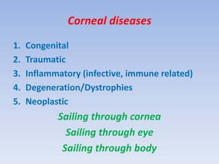Corneal diseases
1. Congenital
2. Traumatic
3. Inflammatory (infective, immune related)
4. Degeneration/Dystrophies
5. Neoplastic
Sailing through cornea
Sailing through eye
Sailing through body
 