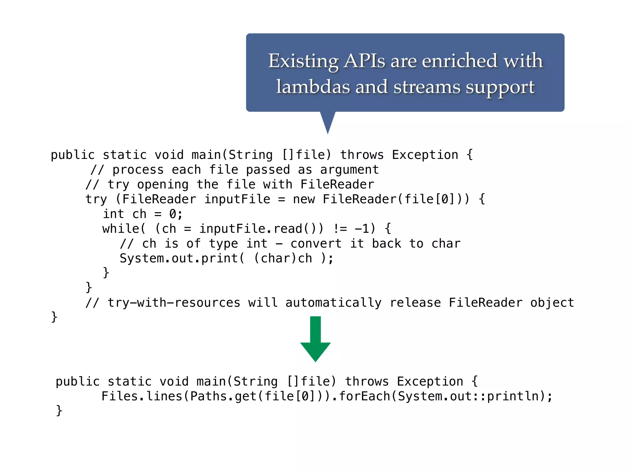 public static void main(String []file) throws Exception {
// process each file passed as argument
// try opening the file with FileReader
try (FileReader inputFile = new FileReader(file[0])) {
int ch = 0;
while( (ch = inputFile.read()) != -1) {
// ch is of type int - convert it back to char
System.out.print( (char)ch );
}
}
// try-with-resources will automatically release FileReader object
}
public static void main(String []file) throws Exception {
Files.lines(Paths.get(file[0])).forEach(System.out::println);
}
Existing APIs are enriched with
lambdas and streams support
 
