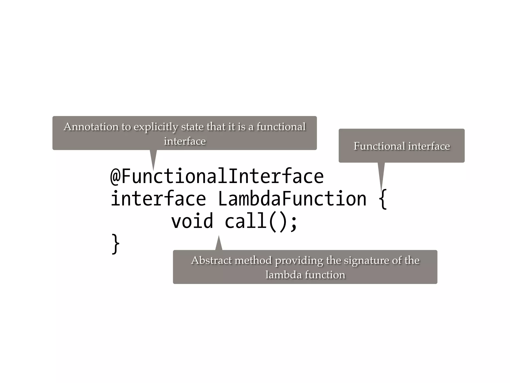 @FunctionalInterface
interface LambdaFunction {
void call();
}
Functional interface
Abstract method providing the signature of the
lambda function
Annotation to explicitly state that it is a functional
interface
 