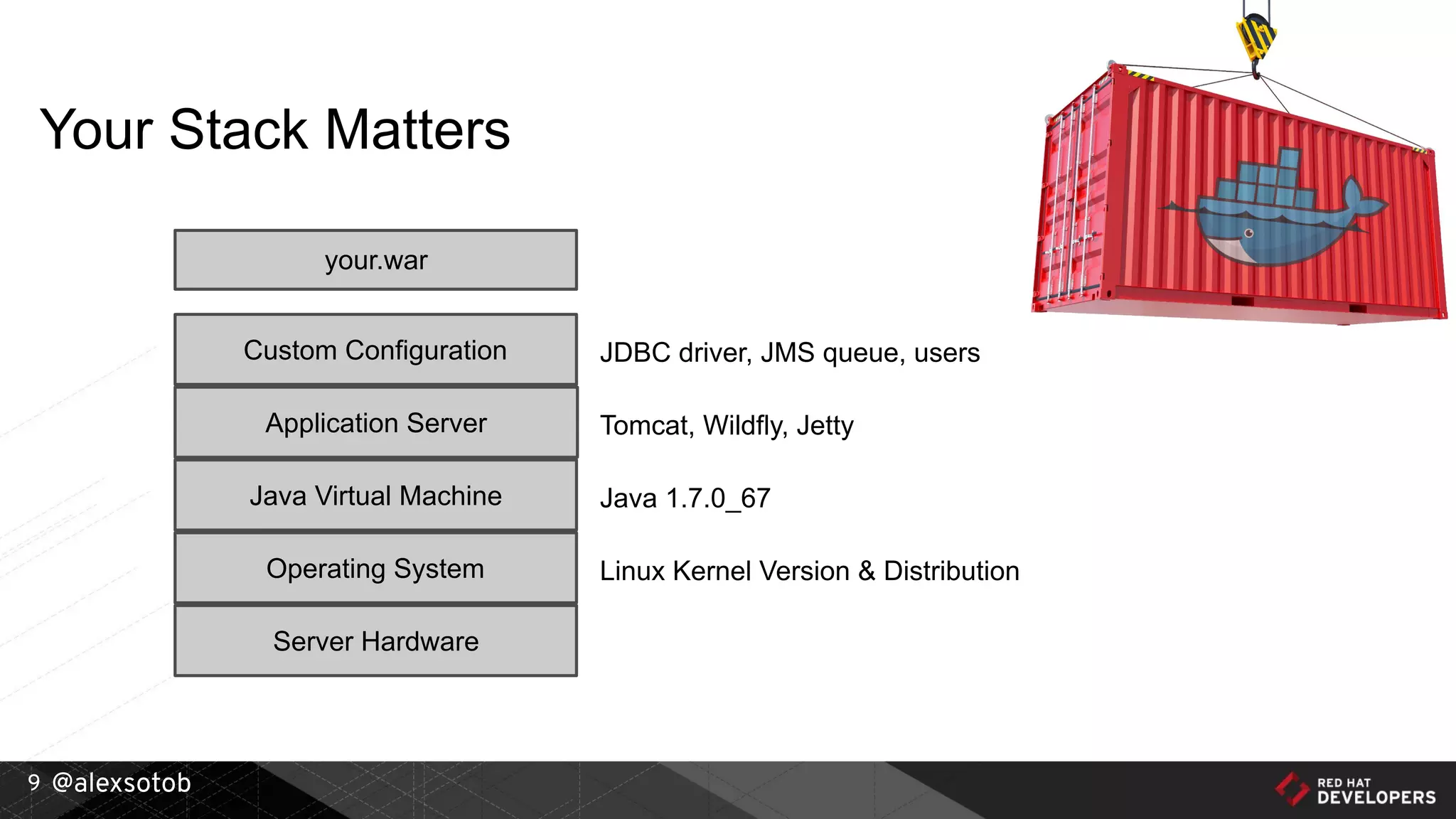@alexsotob9
Your Stack Matters
Server Hardware
Operating System
Application Server
your.war
Java Virtual Machine
Custom Configuration
Linux Kernel Version & Distribution
Java 1.7.0_67
Tomcat, Wildfly, Jetty
JDBC driver, JMS queue, users
 