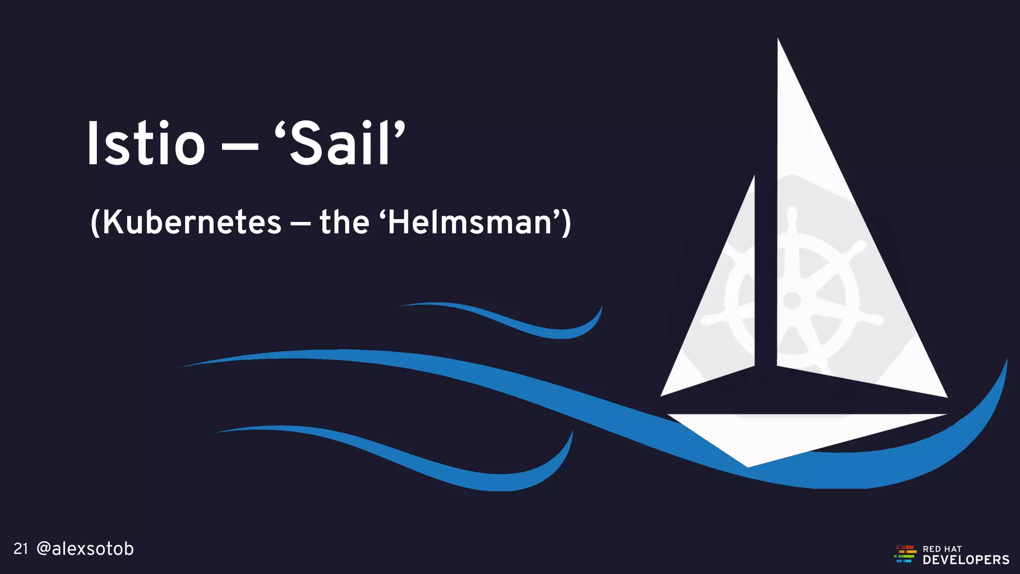 @alexsotob21
Istio — ‘Sail’
(Kubernetes — the ‘Helmsman’)
 