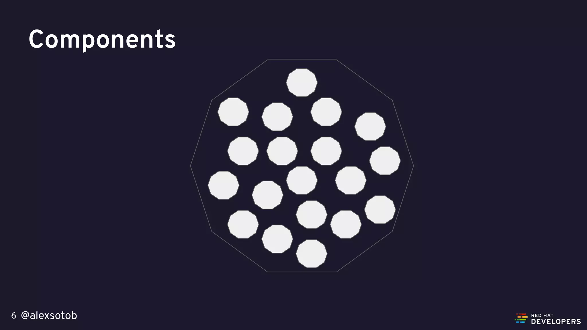 @alexsotob6
Components
 