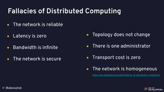 @alexsotob17
▪ The network is reliable
▪ Latency is zero
▪ Bandwidth is infinite
▪ The network is secure
https://en.wikipedia.org/wiki/Fallacies_of_distributed_computing
▪ Topology does not change
▪ There is one administrator
▪ Transport cost is zero
▪ The network is homogeneous
Fallacies of Distributed Computing
 