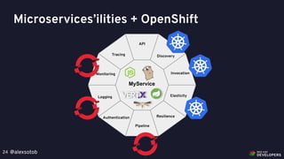 @alexsotob24
Microservices’ilities + OpenShift
MyService
Monitoring
Tracing
API
Discovery
Invocation
Resilience
Pipeline
Authentication
Logging Elasticity
 