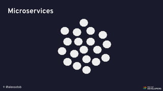 @alexsotob9
Microservices
 