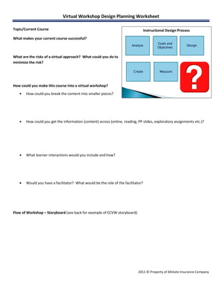 Virtual Workshop Design Planning Worksheet

Topic/Current Course                                                              Instructional Design Process

What makes your current course successful?
                                                                                          Goals and
                                                                        Analyze                             Design
                                                                                          Objectives


What are the risks of a virtual approach? What could you do to
minimize the risk?

                                                                         Create            Measure



How could you make this course into a virtual workshop?

       How could you break the content into smaller pieces?




       How could you get the information (content) across (online, reading, PP slides, exploratory assignments etc.)?




       What learner interactions would you include and how?




       Would you have a facilitator? What would be the role of the facilitator?




Flow of Workshop – Storyboard (see back for example of CCVW storyboard)




                                                                            2011 © Property of Allstate Insurance Company
 