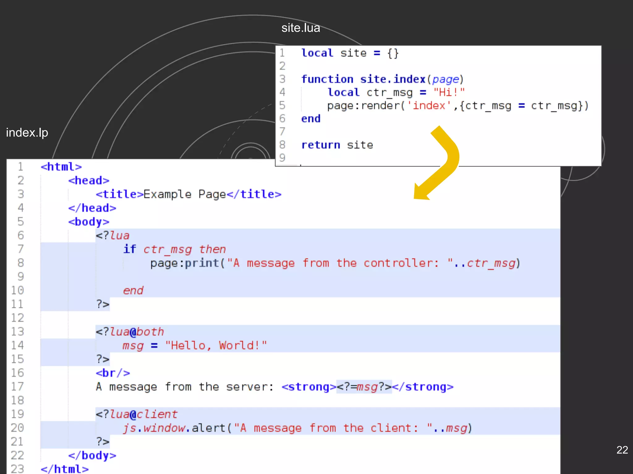 site.lua 
index.lp 
22 
 