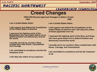 Creed Changes I am a United States Sailor I will support and defend the Constitution of the United Sates of America I represent the fighting spirit of the Bluejackets who have gone before me to defend freedom and democracy around the world. I proudly served my country’s Navy combat team with Honor, Commitment and Courage. I am committed to excellence and the fair treatment of all. I will obey the orders of my superiors. I am a United States Sailor. I will support and defend the Constitution of the United States of America and I will obey the orders of those appointed over me. I represent the fighting spirit of the Navy and those who have gone before me to defend freedom and democracy around the world. I proudly serve my country’s Navy combat team with Honor, Courage, and Commitment. I am committed to excellence and the fair treatment of all. 1995-CNO Boorda Approved Changes to Sailor’s Creed 1994  1995 