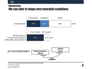 Оценка уровня доходов
 Опираясь на мировой опыт, мы можем рассчитывать на
 быстрый рост доходов проекта SailPlay
  Аналоги в США показывают                 Доходы1 SailPlay в месяц
  быстрый рост продаж
               Через год после
                                                                                            30 млн. рублей
               запуска:

               Более 3,5 миллионов                                    7 млн. рублей
               покупок в месяц
                                                1 млн. рублей
               Более 3000 магазинов                                                     ▪ 6000
               Через 7 месяцев                                                              подключенных
               после старта:                                      ▪ 1400                    магазинов
                                                                      подключенных      ▪   3 млн. покупок в
               Более 300 тысяч              ▪ 200                     магазинов             месяц
               покупок в месяц                  подключенных      ▪   700 тысяч
                                                магазинов             покупок в месяц
               Более 1400                   ▪   100 тысяч
               подключенных                     покупок в месяц
               магазинов
                                                  5 месяца              8 месяцев            12 месяцев


                                                                                                          4
1 При   базовой тарификации 10 рублей / транзакция
Источник: Forbes
 