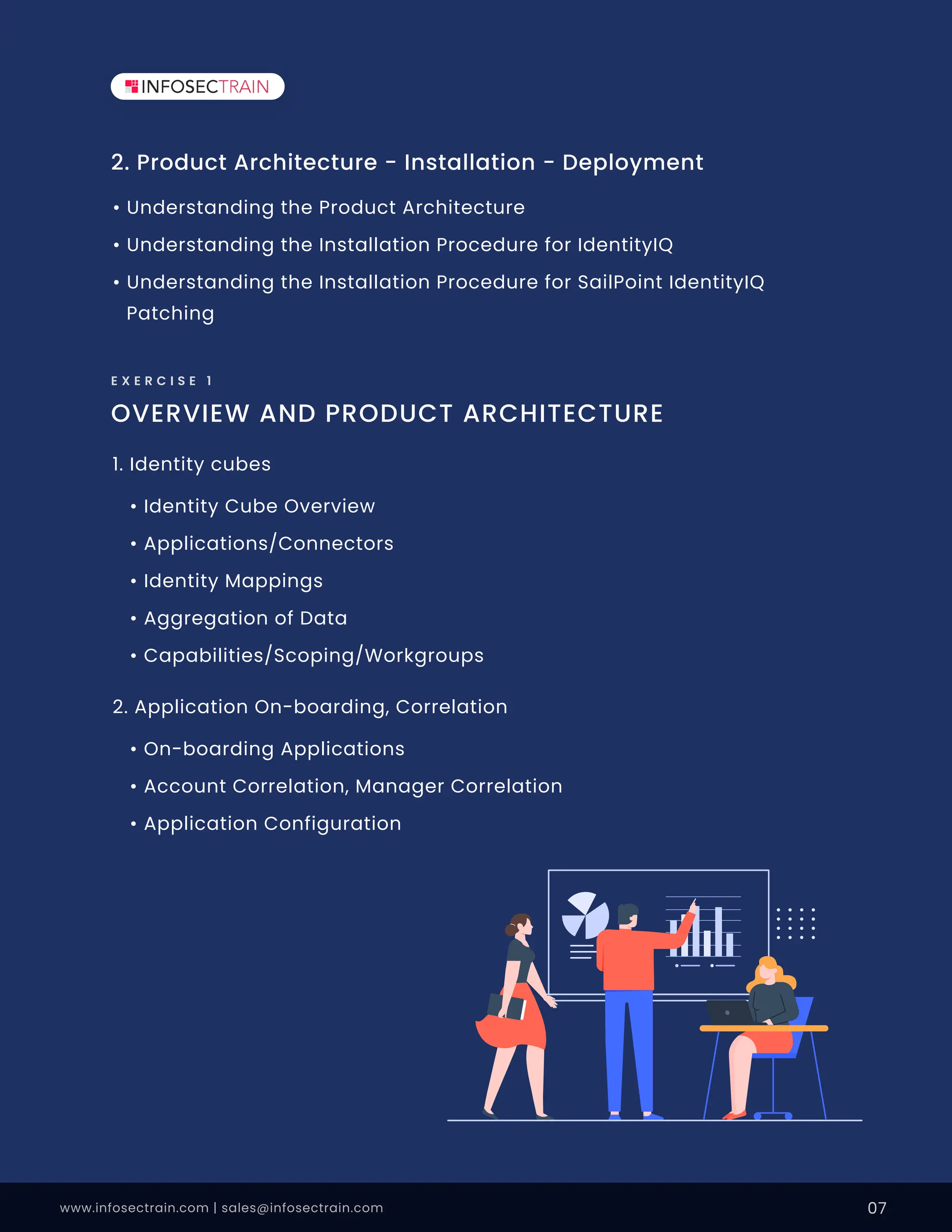 www.infosectrain.com | sales@infosectrain.com 07
2. Product Architecture - Installation - Deployment
• Understanding the Product Architecture
• Understanding the Installation Procedure for IdentityIQ
• Understanding the Installation Procedure for SailPoint IdentityIQ
Patching
OVERVIEW AND PRODUCT ARCHITECTURE
E X E R C I S E 1
• Identity Cube Overview
• Applications/Connectors
• Identity Mappings
• Aggregation of Data
• Capabilities/Scoping/Workgroups
1. Identity cubes
• On-boarding Applications
• Account Correlation, Manager Correlation
• Application Configuration
2. Application On-boarding, Correlation
 
