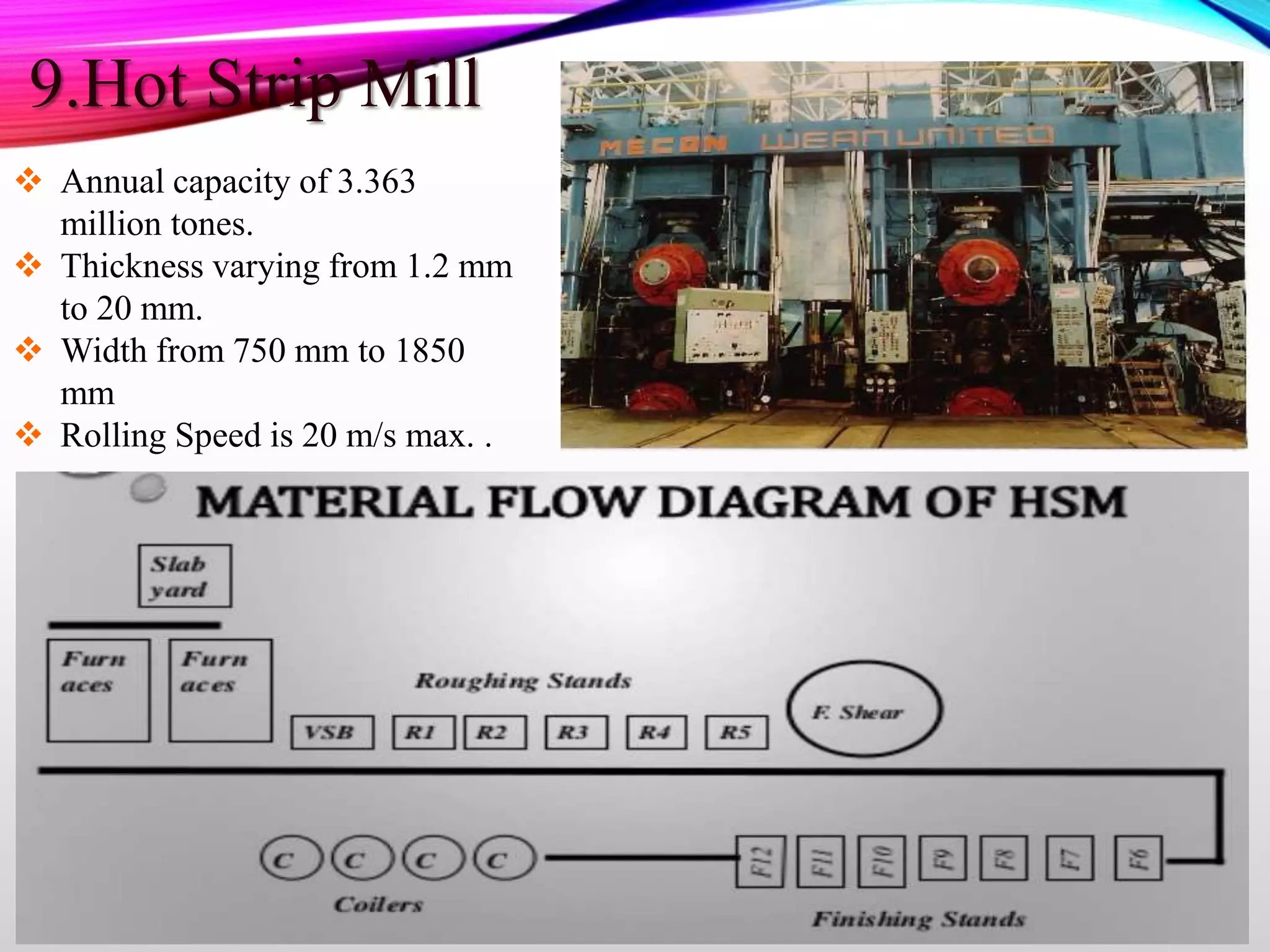  Annual capacity of 3.363
million tones.
 Thickness varying from 1.2 mm
to 20 mm.
 Width from 750 mm to 1850
mm
 Rolling Speed is 20 m/s max. .
9.Hot Strip Mill
 