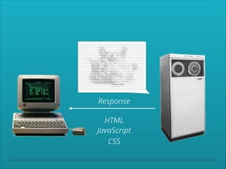 Response
HTML
JavaScript
CSS

 