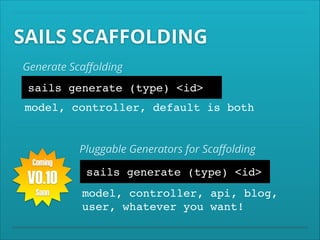 SAILS SCAFFOLDING
Generate Scaﬀolding

sails generate (type) <id>
model, controller, default is both
Pluggable Generators for Scaﬀolding
Coming

V0.10
Soon

sails generate (type) <id>
model, controller, api, blog,
user, whatever you want!

 