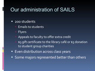 Our administration of SAILS 200 students Emails to students Flyers Appeals to faculty to offer extra credit $3 gift certificate to the library café or $3 donation to student group charities Even distribution across class years Some majors represented better than others 
