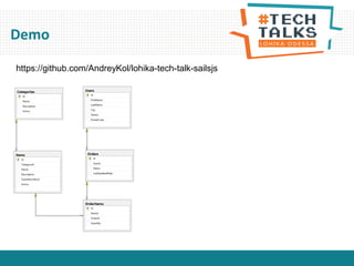 Demo
https://github.com/AndreyKol/lohika-tech-talk-sailsjs
 