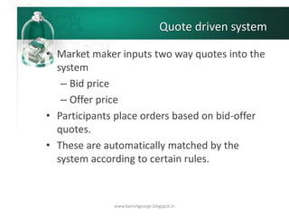 Quote driven system
• Market maker inputs two way quotes into the
system
– Bid price
– Offer price
• Participants place orders based on bid-offer
quotes.
• These are automatically matched by the
system according to certain rules.
www.kanishgeorge.blogspot.in
 