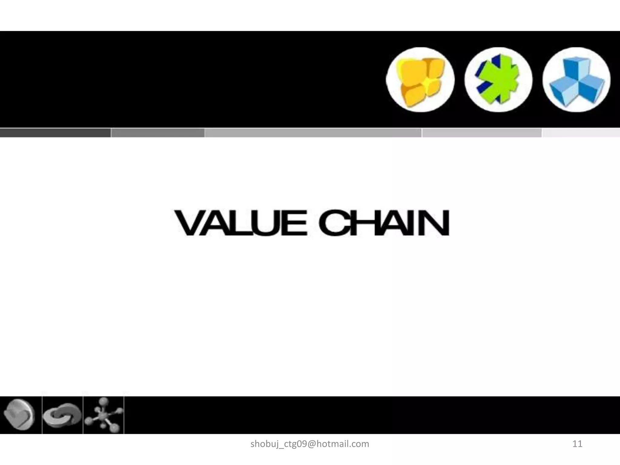 shobuj_ctg09@hotmail.com 11
 