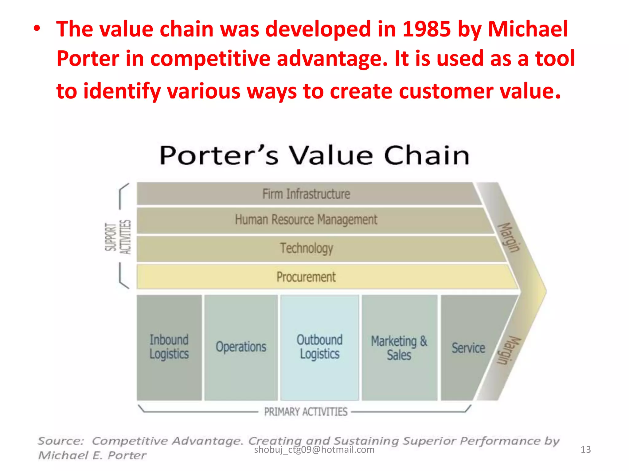 • The value chain was developed in 1985 by Michael
Porter in competitive advantage. It is used as a tool
to identify various ways to create customer value.
shobuj_ctg09@hotmail.com 13
 