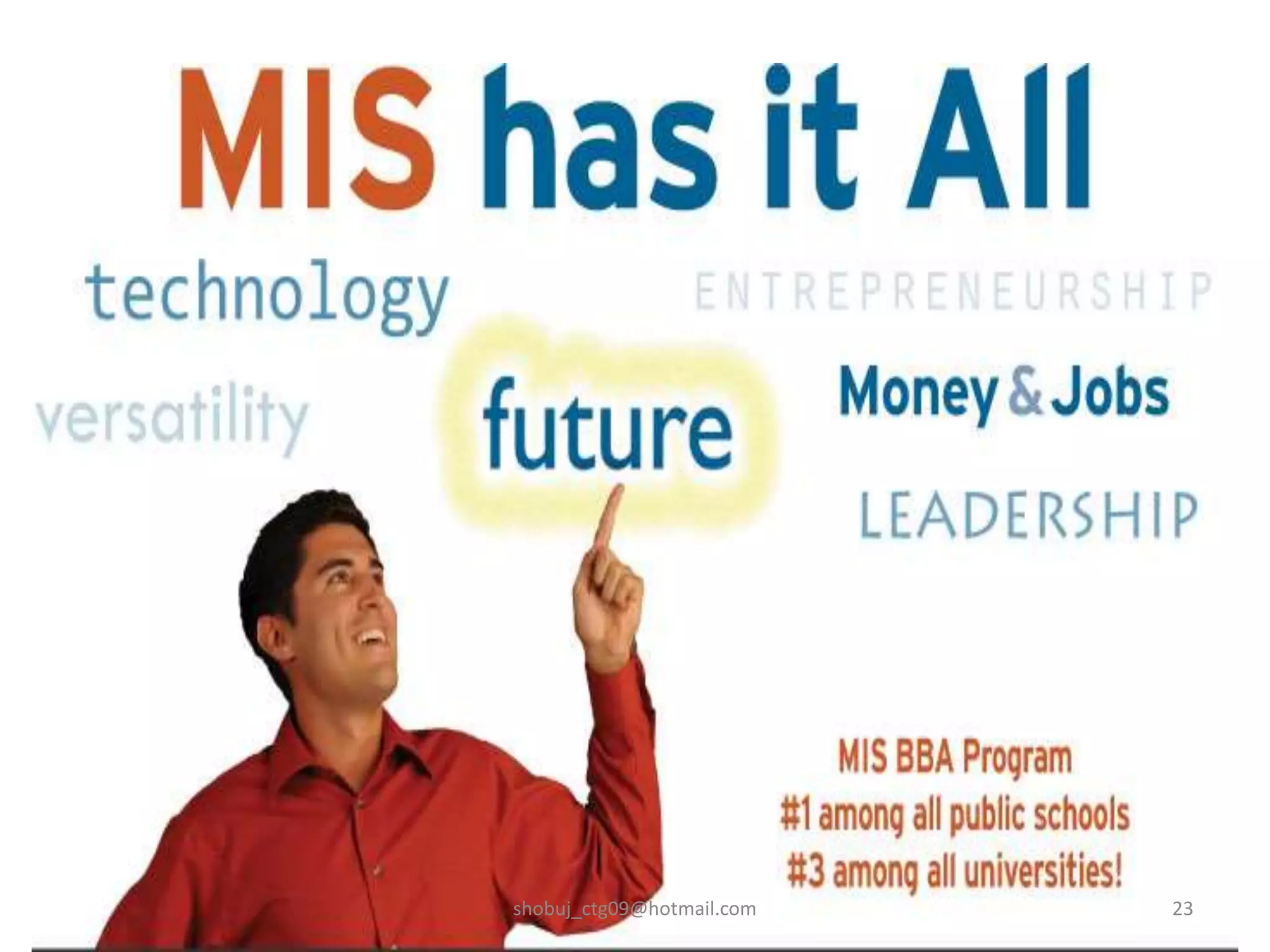 shobuj_ctg09@hotmail.com 23
 