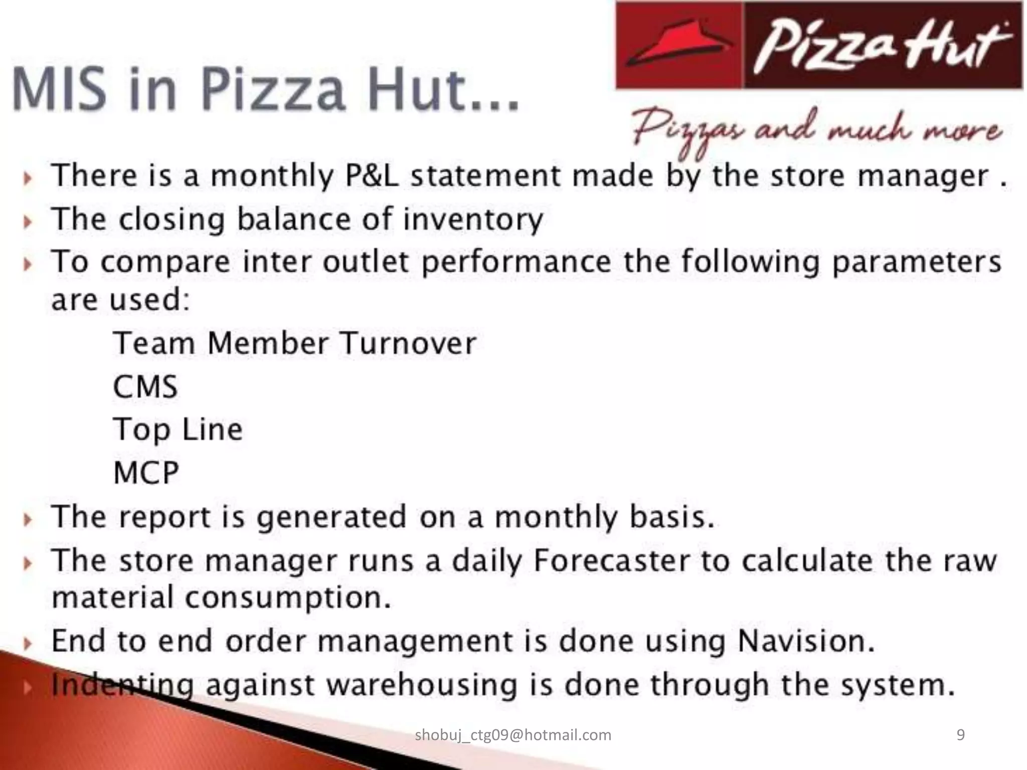 shobuj_ctg09@hotmail.com 9
 