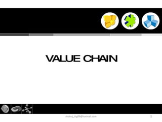 Management Information System and Value chain | PPTX