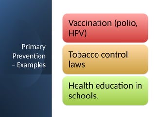 Pollio Examples saima comnunity health nursing excel book | PPTX