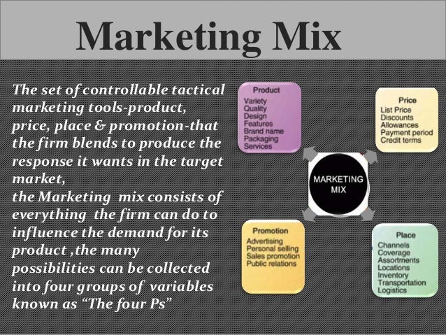 marketing mix of hul Category marketing head - ice cream (kwality wall's), hindustan unilever limited (hul) location south delhi, delhi, india industry designing and deploying the entire marketing mix towards expanding the inr dhruv kashyap category marketing head - ice cream (kwality wall's), hindustan. marketing mix of hul Category marketing head - ice cream (kwality wall's), hindustan unilever limited (hul) location south delhi, delhi, india industry designing and deploying the entire marketing mix towards expanding the inr dhruv kashyap category marketing head - ice cream (kwality wall's), hindustan.