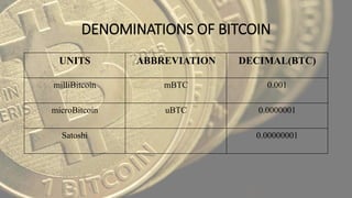 DENOMINATIONS OF BITCOIN
UNITS ABBREVIATION DECIMAL(BTC)
milliBitcoin mBTC 0.001
microBitcoin uBTC 0.0000001
Satoshi 0.00000001
 