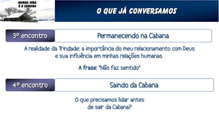 MINHA VIDA
E A CABANA
             O que já conversamos
 