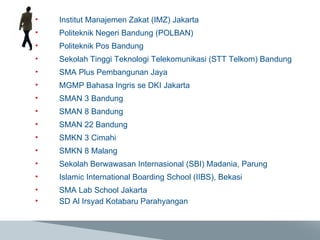 Institut Manajemen Zakat (IMZ) Jakarta Politeknik Negeri Bandung (POLBAN) Politeknik Pos Bandung Sekolah Tinggi Teknologi Telekomunikasi (STT Telkom) Bandung SMA Plus Pembangunan Jaya MGMP Bahasa Ingris se DKI Jakarta SMAN 3 Bandung SMAN 8 Bandung SMAN 22 Bandung SMKN 3 Cimahi SMKN 8 Malang Sekolah Berwawasan Internasional (SBI) Madania, Parung Islamic International Boarding School (IIBS), Bekasi SMA Lab School Jakarta SD Al Irsyad Kotabaru Parahyangan 