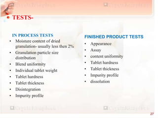 • Moisture content of dried
granulation- usually less then 2%
• Granulation particle size
distribution
• Blend uniformity
• Individual tablet weight
• Tablet hardness
• Tablet thickness
• Disintegration
• Impurity profile
IN PROCESS TESTS
• Appearance
• Assay
• content uniformity
• Tablet hardness
• Tablet thickness
• Impurity profile
• dissolution
FINISHED PRODUCT TESTS
TESTS-
27
 
