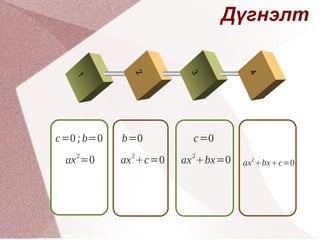 Сүртэй сайхан наадацгаана. Наймны нэгийн квадрат нь 