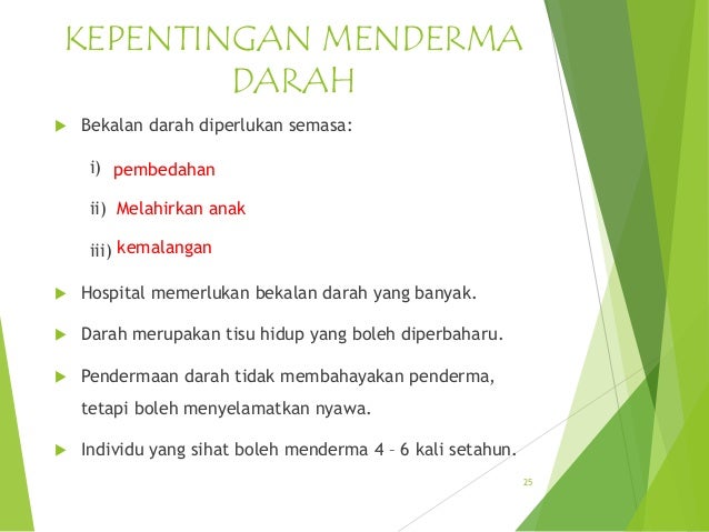 Sains chapter-2 ppt