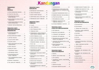 Sains-Peta-Minda-Tingkatan-3.pdf