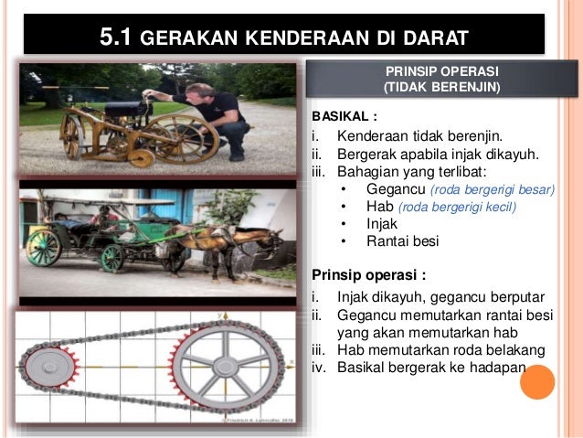 Prinsip Operasi Basikal