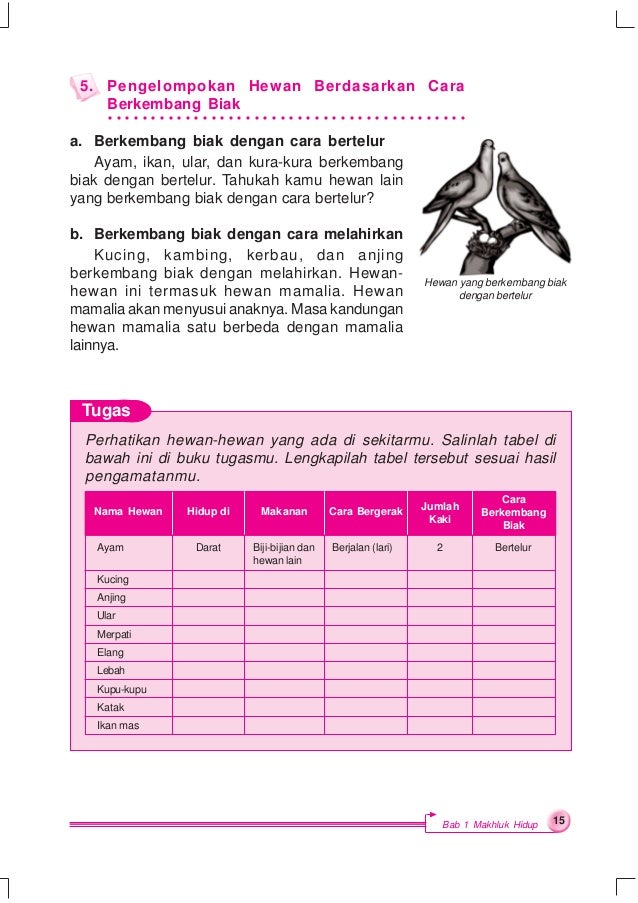 Soal ujian bahasa simalungun kelas 3 sd image