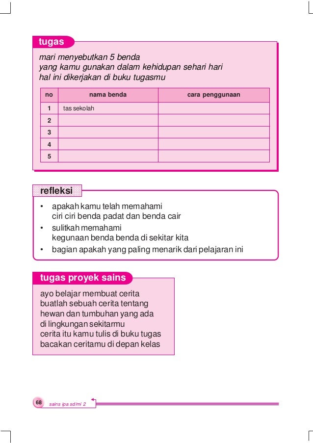 Sains ipa untuk kelas 2 sularmi