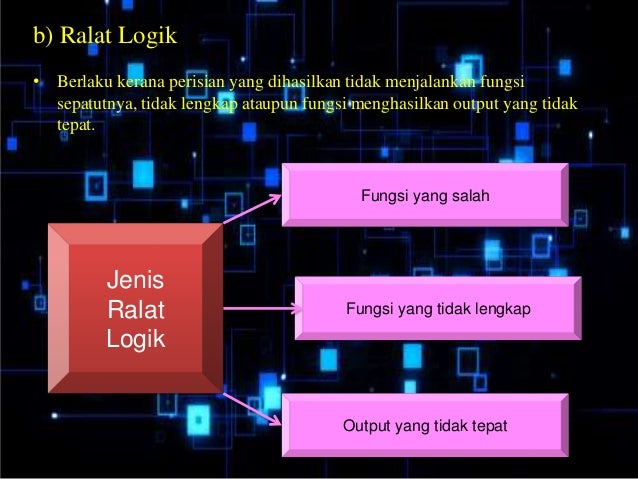 Sains Komputer Tingkatan 4 Bab 1  Nota Asas Sains Komputer Tingkatan 1
