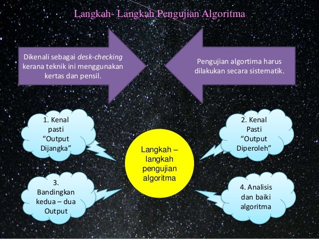 Sains Tingkatan 4 Bab 8 : Sains Tingkatan 4 Bab 6 (fungsi rangka dalam