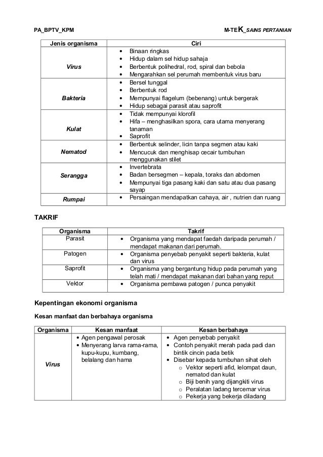 Sains Pertanian Tahap 1