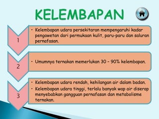 1
• Kelembapan udara persekitaran mempengaruhi kadar
pengawetan dari permukaan kulit, paru-paru dan saluran
pernafasan.
2
• Umumnya ternakan memerlukan 30 – 90% kelembapan.
3
• Kelembapan udara rendah, kehilangan air dalam badan.
• Kelembapan udara tinggi, terlalu banyak wap air diserap
menyebabkan gangguan pernafasan dan metabolisme
ternakan.
 