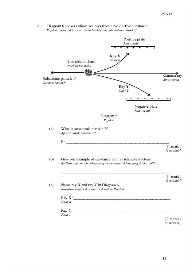 Sains Spm Trial Kertas 2 2013