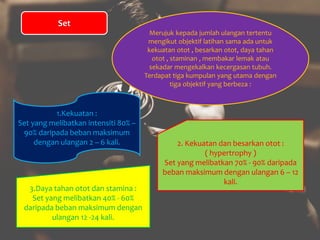 Set
Merujuk kepada jumlah ulangan tertentu
mengikut objektif latihan sama ada untuk
kekuatan otot , besarkan otot, daya tahan
otot , staminan , membakar lemak atau
sekadar mengekalkan kecergasan tubuh.
Terdapat tiga kumpulan yang utama dengan
tiga objektif yang berbeza :
1.Kekuatan :
Set yang melibatkan intensiti 80% –
90% daripada beban maksimum
dengan ulangan 2 – 6 kali. 2. Kekuatan dan besarkan otot :
( hypertrophy )
Set yang melibatkan 70% - 90% daripada
beban maksimum dengan ulangan 6 – 12
kali.
3.Daya tahan otot dan stamina :
Set yang melibatkan 40% - 60%
daripada beban maksimum dengan
ulangan 12 -24 kali.
 