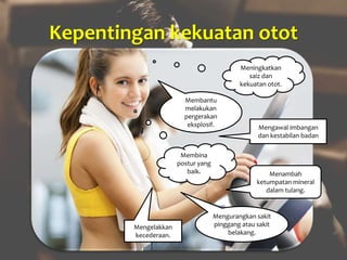 Kepentingan kekuatan otot
Meningkatkan
saiz dan
kekuatan otot.
Membantu
melakukan
pergerakan
eksplosif. Mengawal imbangan
dan kestabilan badan
Membina
postur yang
baik. Menambah
ketumpatan mineral
dalam tulang.
Mengurangkan sakit
pinggang atau sakit
belakang.
Mengelakkan
kecederaan.
 