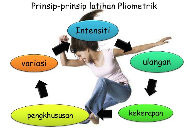 Sains sukan stpm 2014