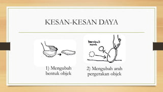 KESAN-KESAN DAYA
1) Mengubah
bentuk objek
2) Mengubah arah
pergerakan objek
 