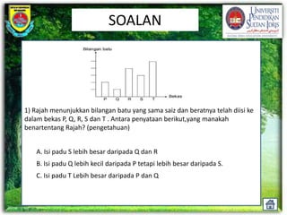 SOALAN




1) Rajah menunjukkan bilangan batu yang sama saiz dan beratnya telah diisi ke
dalam bekas P, Q, R, S dan T . Antara penyataan berikut,yang manakah
benartentang Rajah? (pengetahuan)


    A. Isi padu S lebih besar daripada Q dan R
    B. Isi padu Q lebih kecil daripada P tetapi lebih besar daripada S.
    C. Isi padu T Lebih besar daripada P dan Q
 