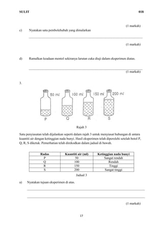 SULIT 018
17
(1 markah)
c) Nyatakan satu pembolehubah yang dimalarkan
(1 markah)
d) Ramalkan keadaan mentol sekiranya larutan cuka diuji dalam eksperimen diatas.
(1 markah)
3.
Rajah 3
Satu penyiasatan telah dijalankan seperti dalam rajah 3 untuk menyiasat hubungan di antara
kuantiti air dengan ketinggian nada bunyi. Hasil eksperimen telah diperolehi setelah botol P,
Q, R, S diketuk. Pemerhatian telah direkodkan dalam jadual di bawah.
Jadual 3
a) Nyatakan tujuan eksperimen di atas.
(1 markah)
Radas Kuantiti air (ml) Ketinggian nada bunyi
P 50 Sangat rendah
Q 100 Rendah
R 150 Tinggi
S 200 Sangat tinggi
 