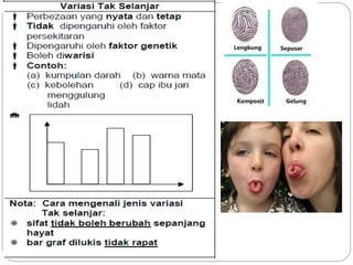 Sains Ting 4 Bab 3