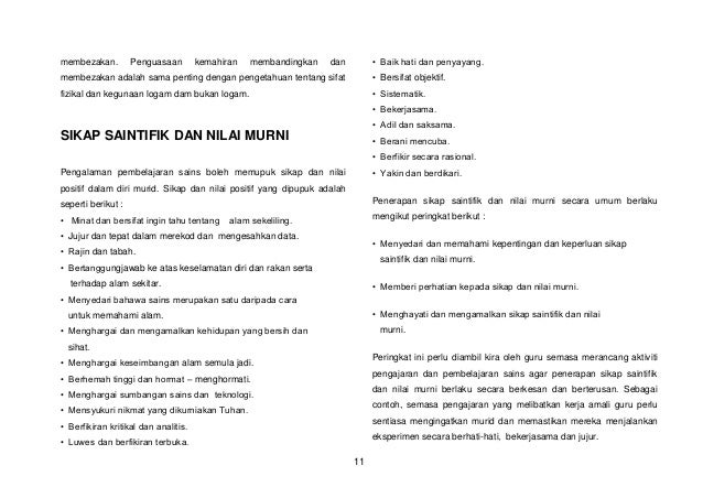 Contoh Folio Pencemaran Udara Tingkatan 1 - Rendang Sederhana